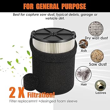 Amazon.com: LVJUSEN VF4000 Replacement Filter for Ridgid